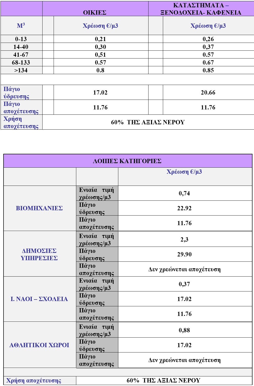 timologiaki-politiki1.png